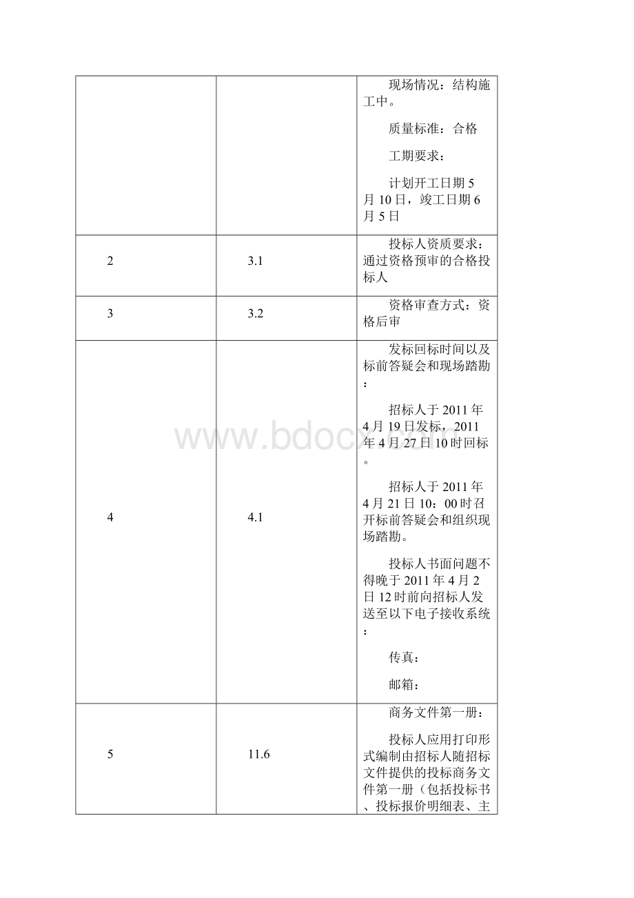 p不锈钢门楼梯扶手招标文件.docx_第3页