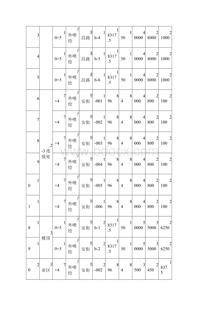 广告位招商方案Word格式文档下载.docx_第2页