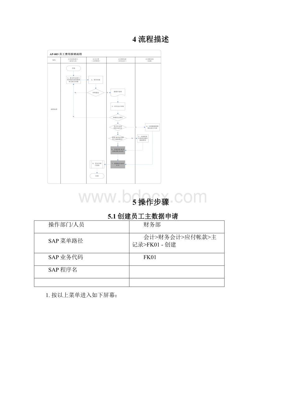 AP003 员工费用报销流程1文档格式.docx_第2页