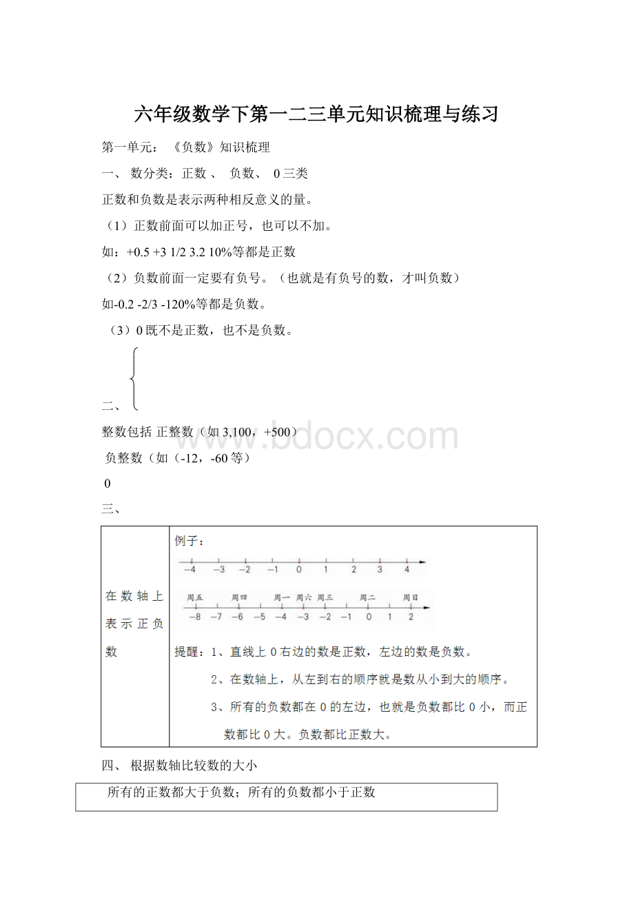 六年级数学下第一二三单元知识梳理与练习.docx_第1页