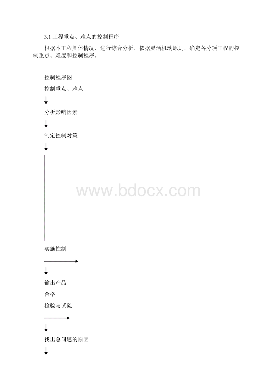 商品展贸城办公楼装饰工程施工组织设计大学论文.docx_第3页