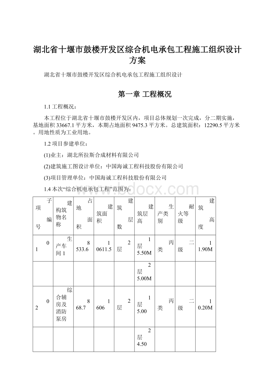 湖北省十堰市鼓楼开发区综合机电承包工程施工组织设计方案.docx