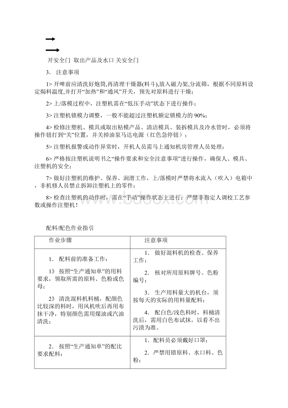 啤机操作指引Word格式文档下载.docx_第3页