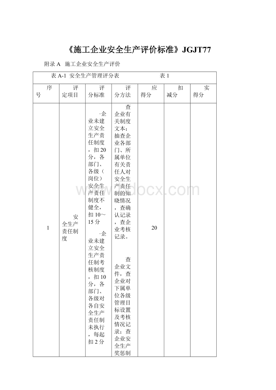 《施工企业安全生产评价标准》JGJT77Word格式.docx