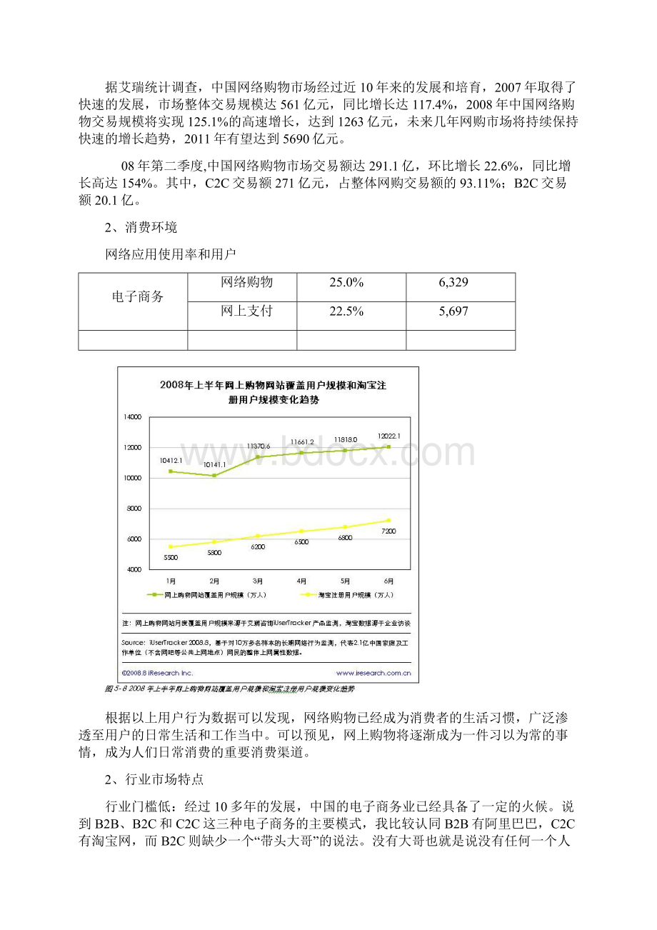 网上商城创业计划书.docx_第2页