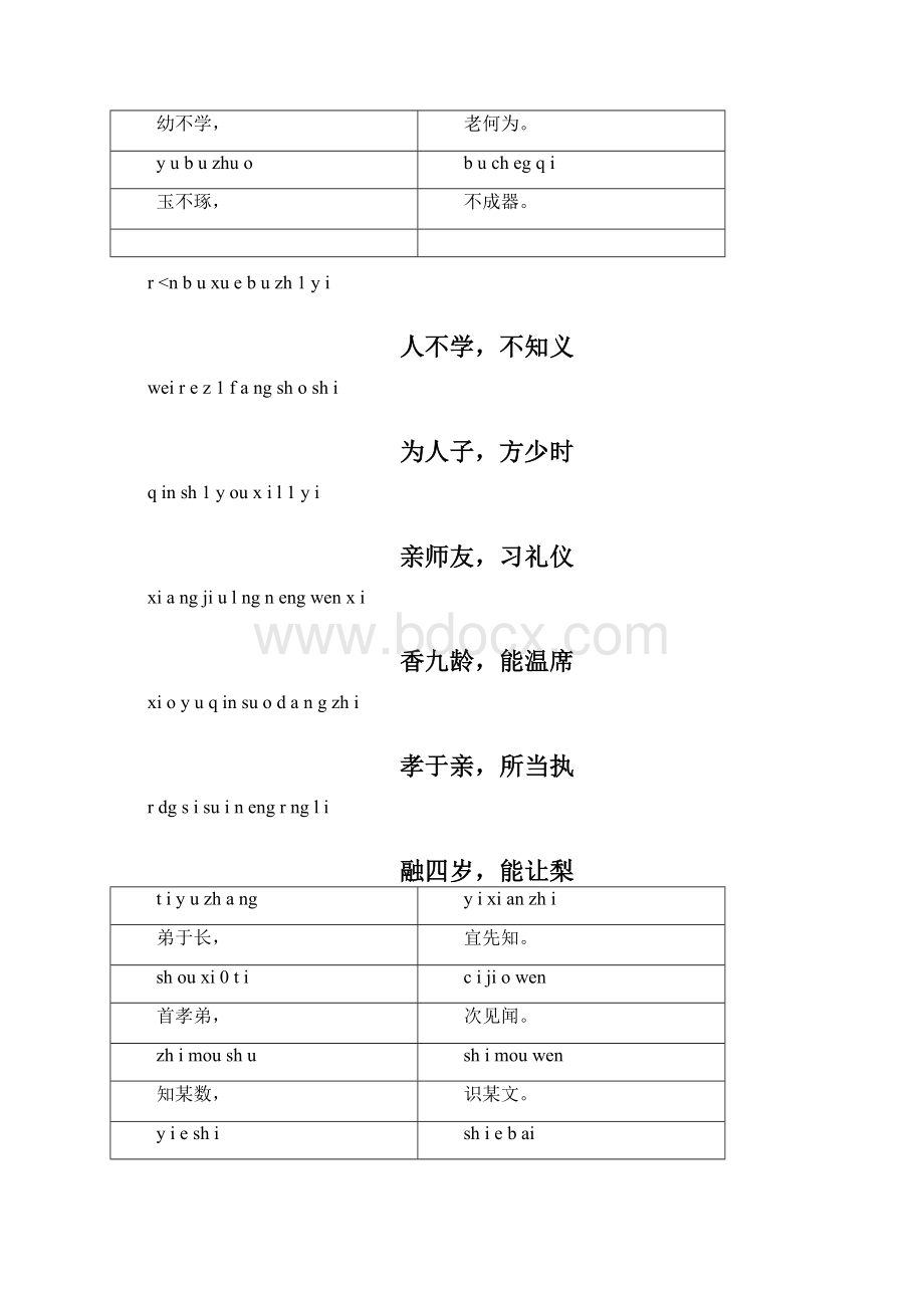 三字经带拼音打印版.docx_第2页