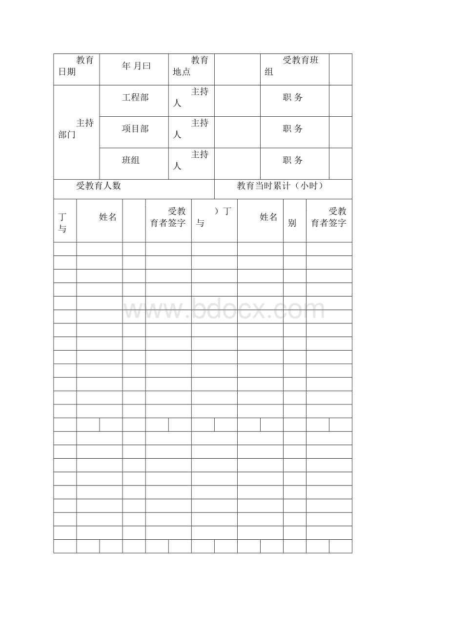 三级安全教育的主要内容.docx_第2页