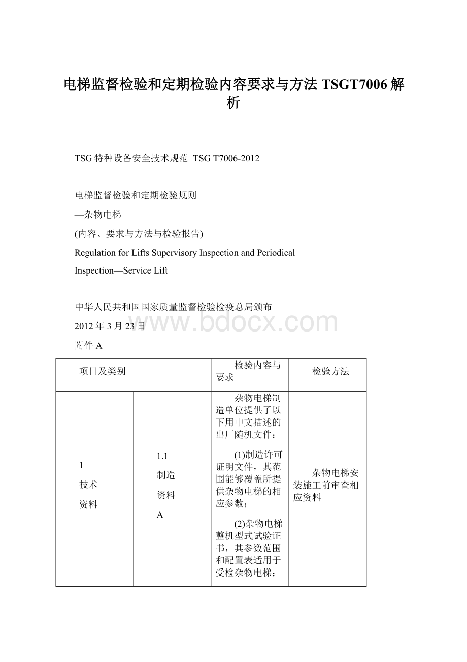 电梯监督检验和定期检验内容要求与方法TSGT7006解析.docx_第1页