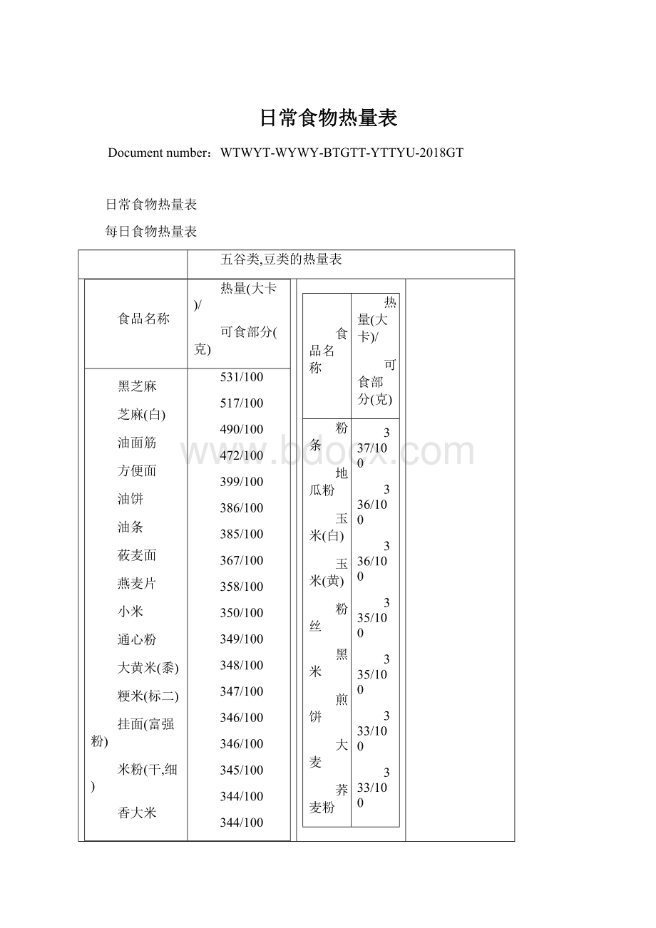 日常食物热量表.docx