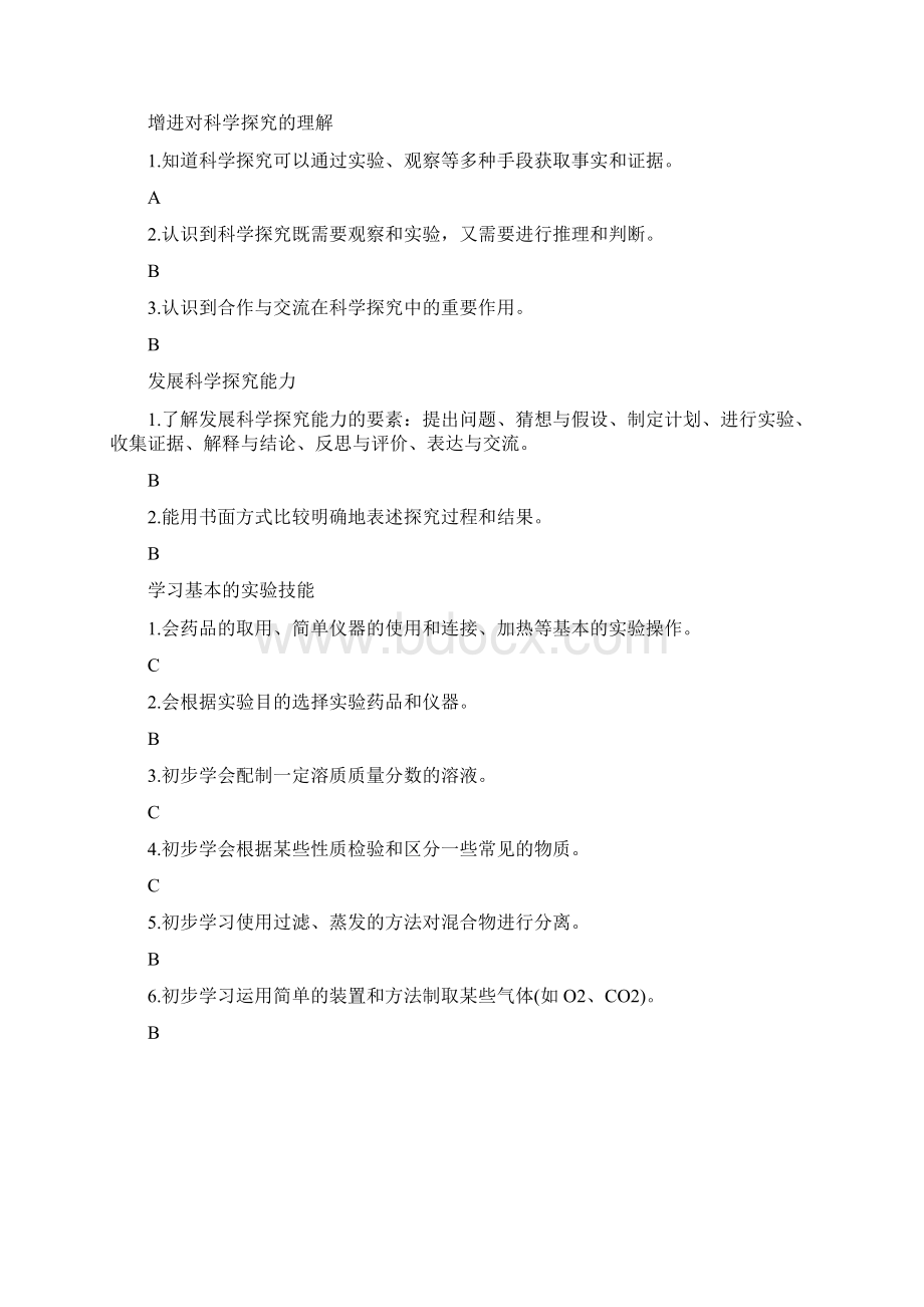 化学计划总结湖南中考化学考试说明 精品.docx_第3页