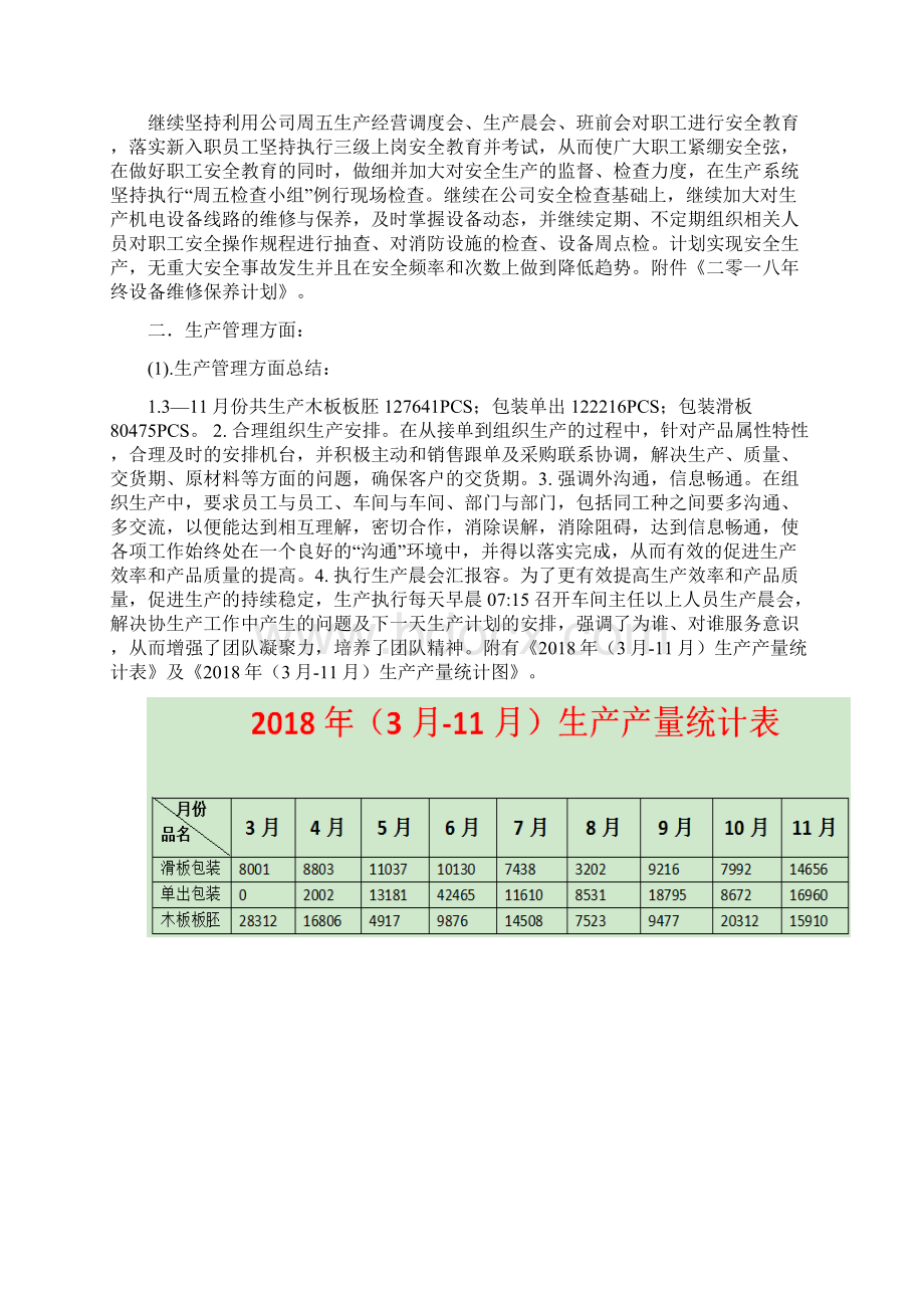 生产厂长年终工作总结及来年工作计划文档格式.docx_第3页