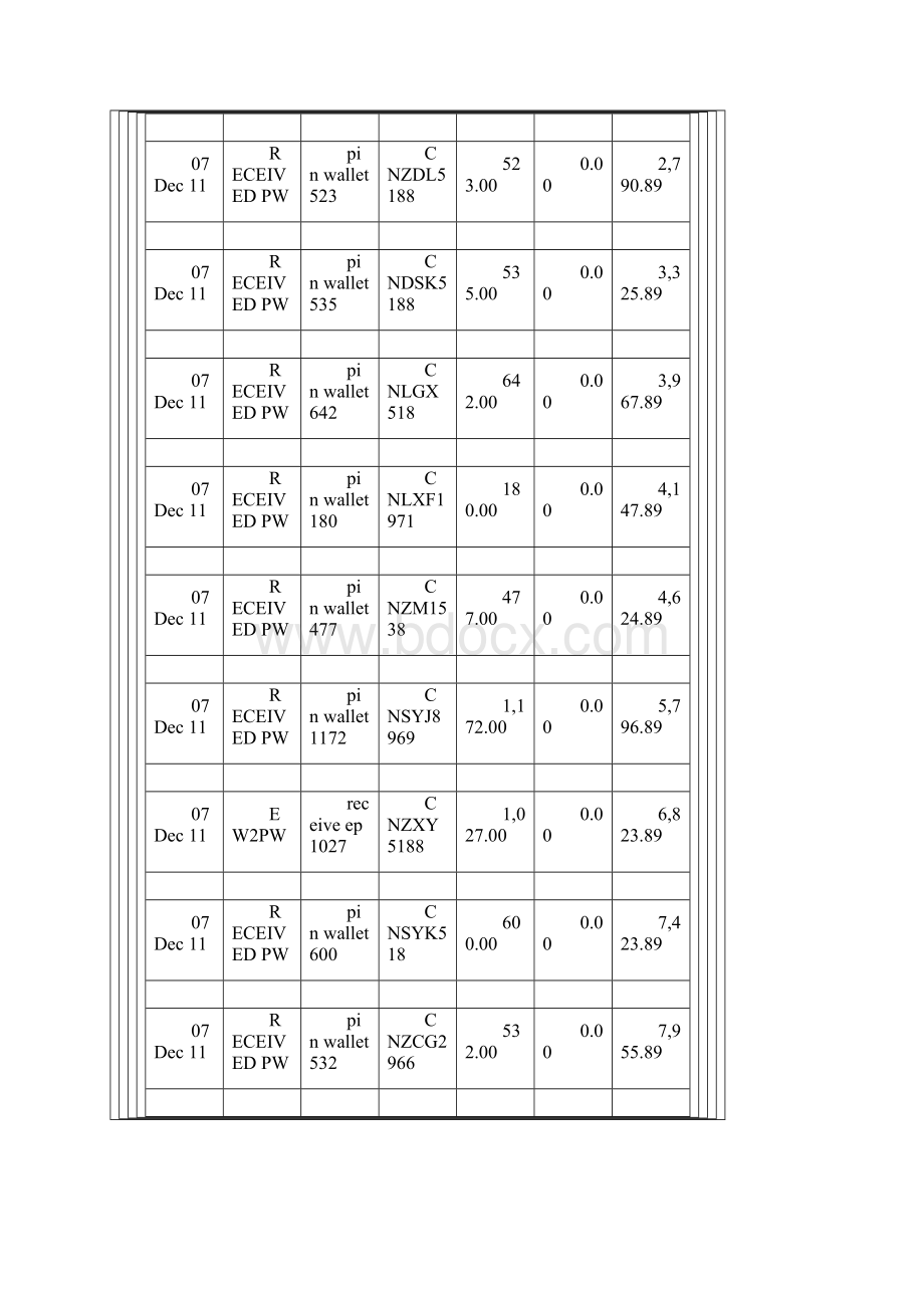 个人数字作品Word文档下载推荐.docx_第3页