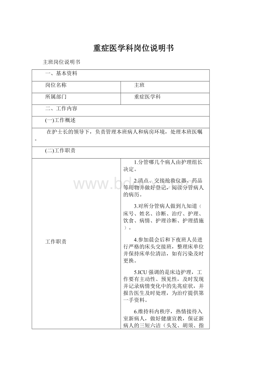 重症医学科岗位说明书Word文件下载.docx