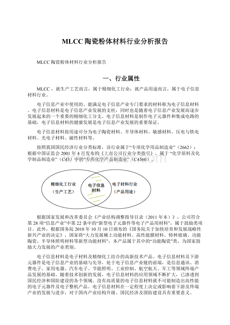 MLCC陶瓷粉体材料行业分析报告Word文档格式.docx