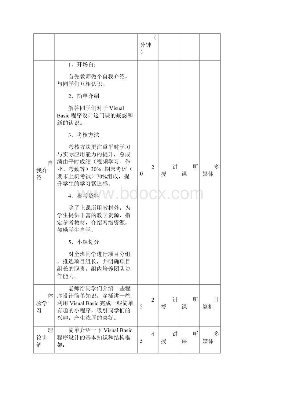 《Vasual Basic程序设计》教学设计Word格式.docx_第3页