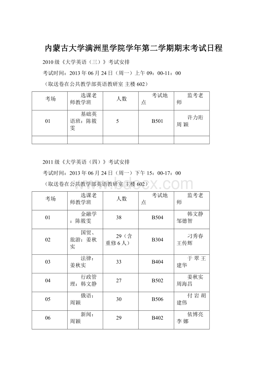 内蒙古大学满洲里学院学年第二学期期末考试日程.docx_第1页