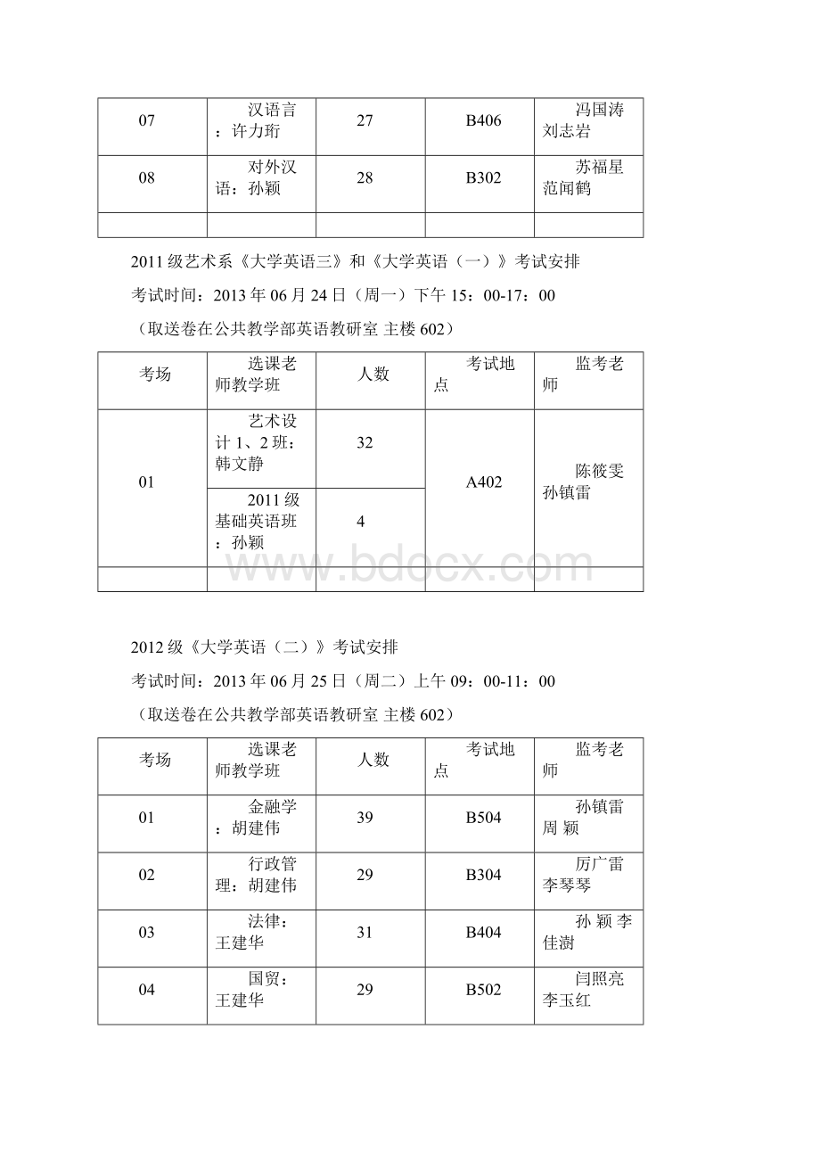 内蒙古大学满洲里学院学年第二学期期末考试日程.docx_第2页