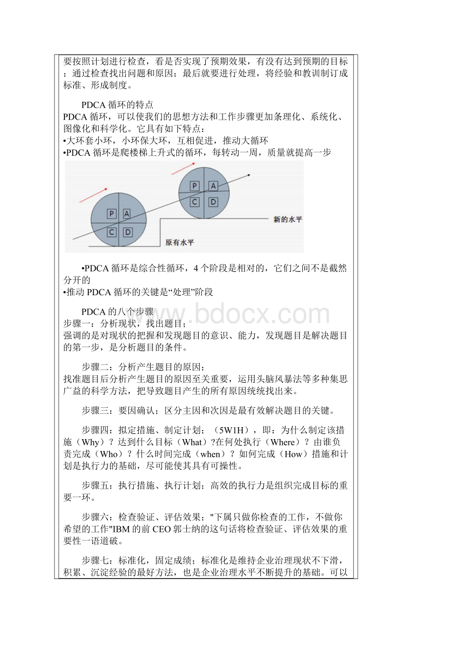 PDCA循环管理.docx_第2页