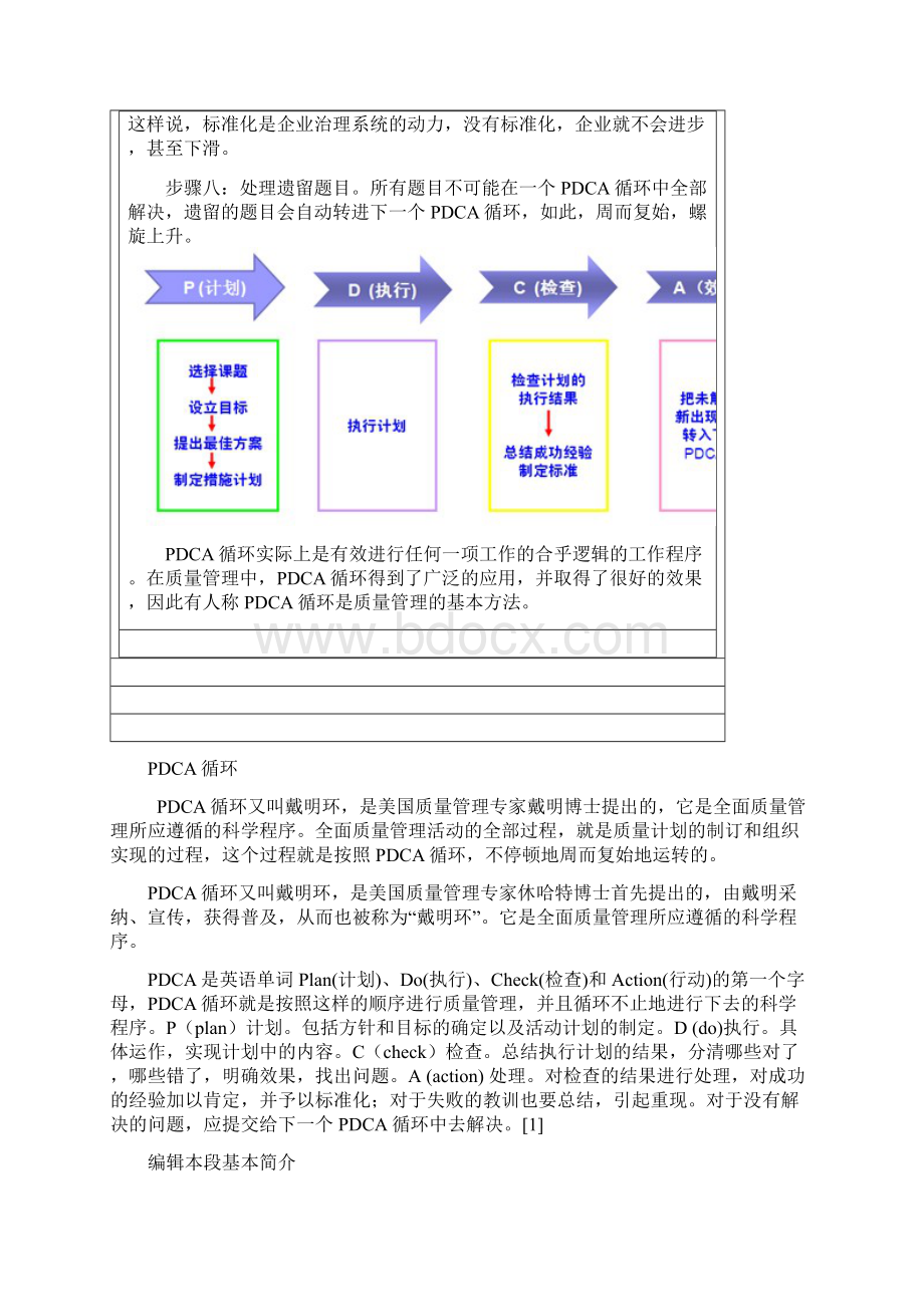 PDCA循环管理.docx_第3页