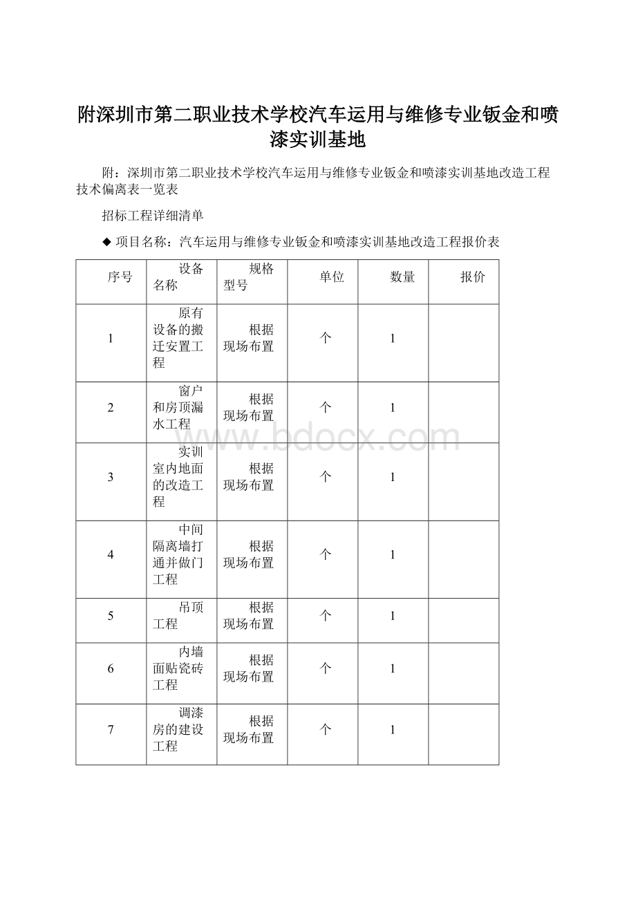 附深圳市第二职业技术学校汽车运用与维修专业钣金和喷漆实训基地.docx