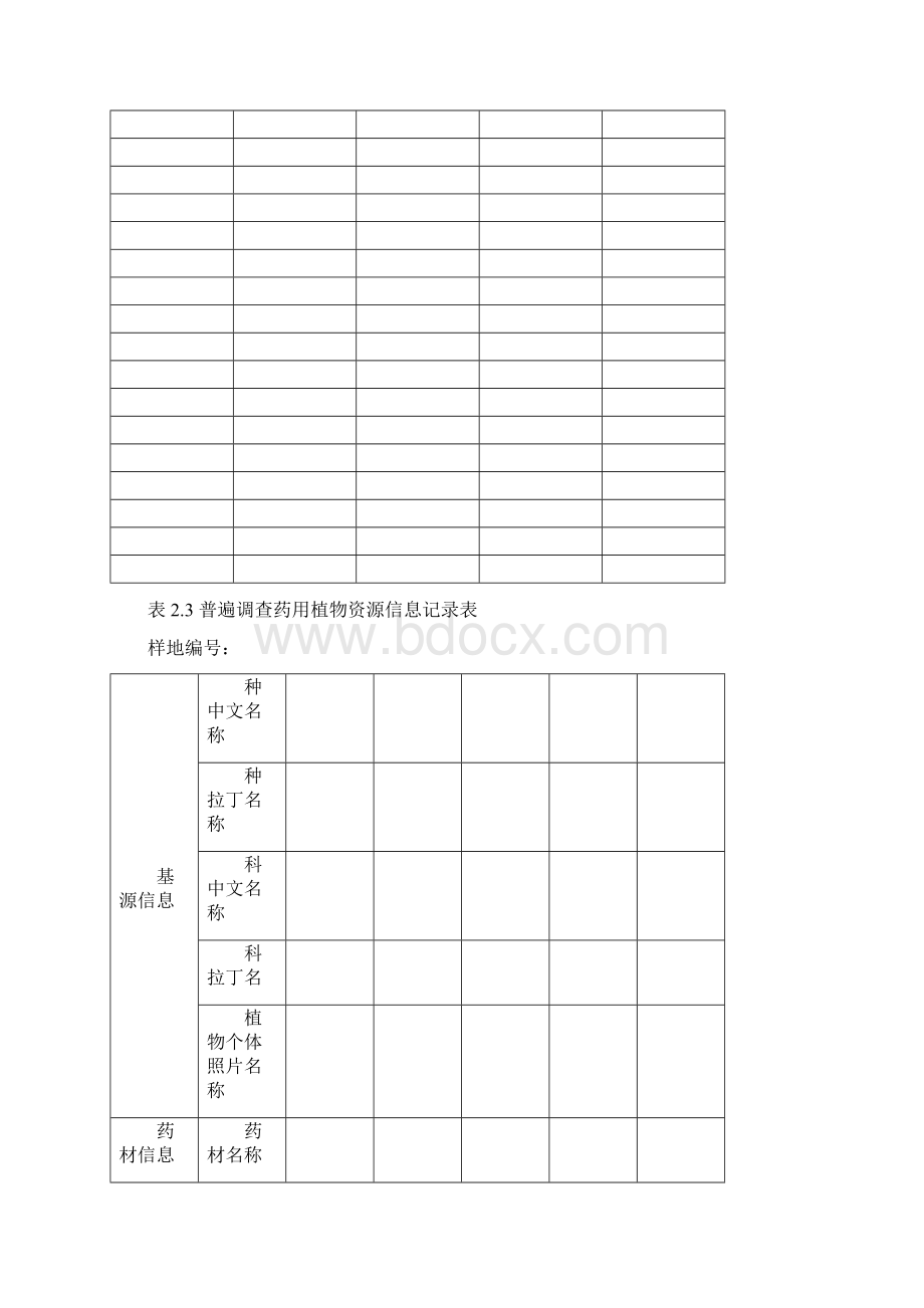 野生栽培植物记录表格Word文档格式.docx_第2页