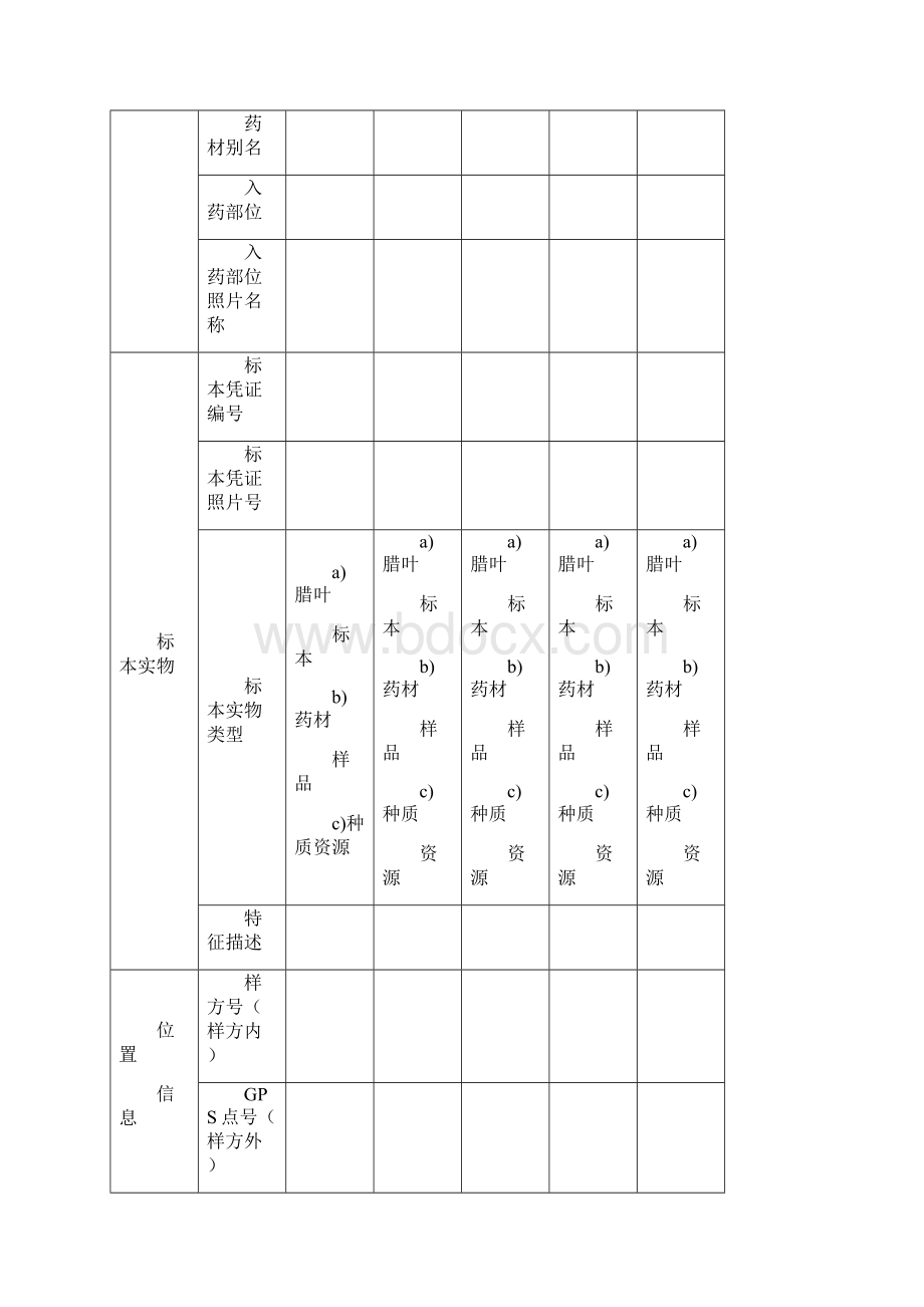 野生栽培植物记录表格Word文档格式.docx_第3页