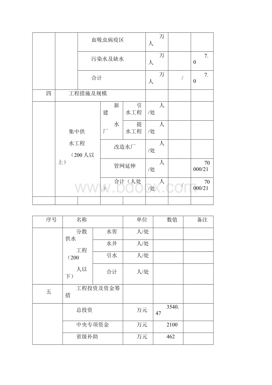 黄梅县度实施方案.docx_第3页