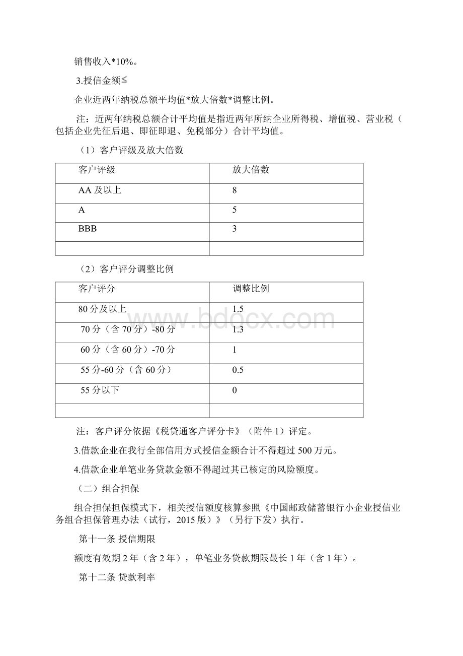 中国邮政储蓄银行小微企业税贷通业务管理办法.docx_第3页