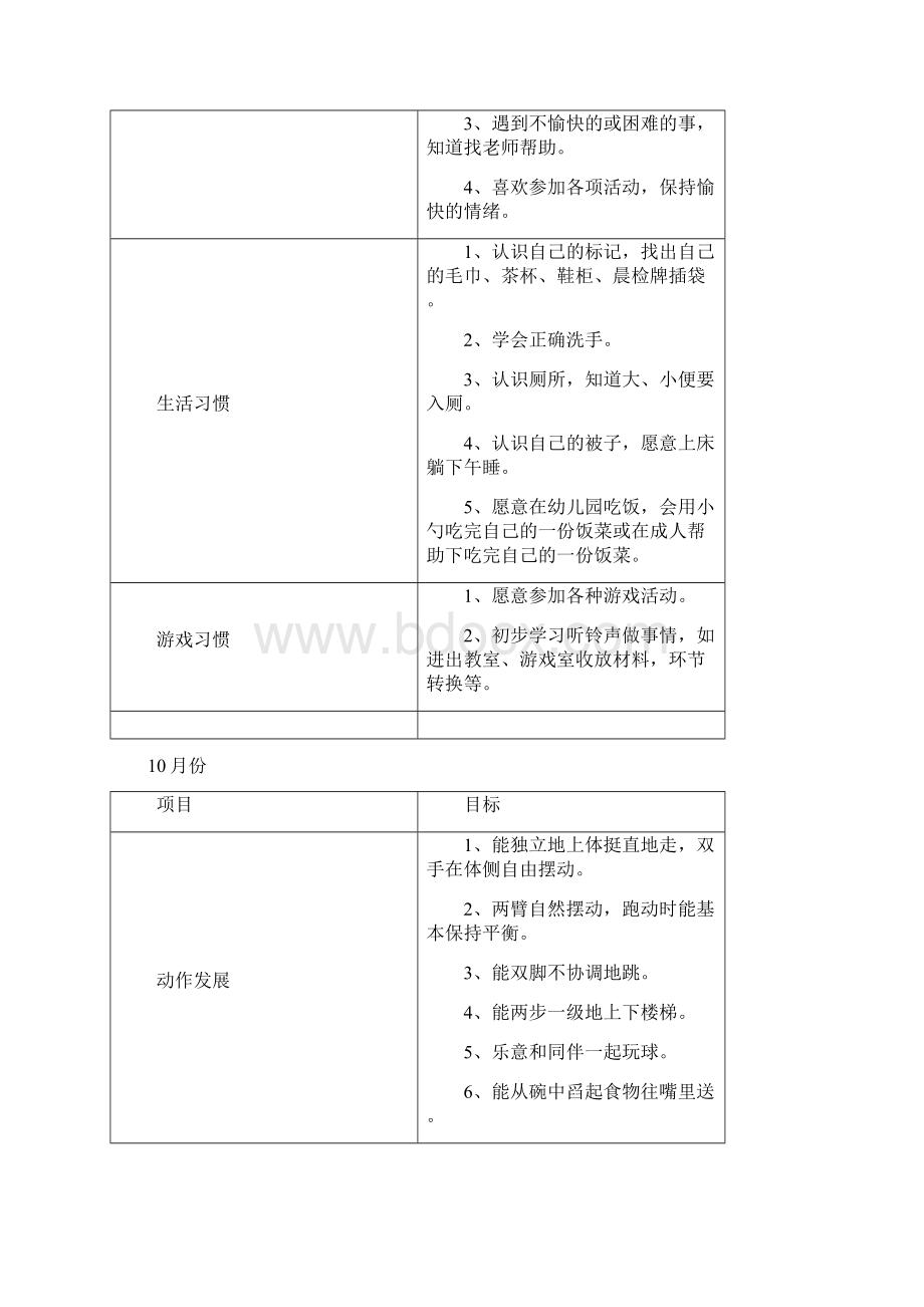 幼儿教育学范小玲教学案例集Word格式.docx_第3页