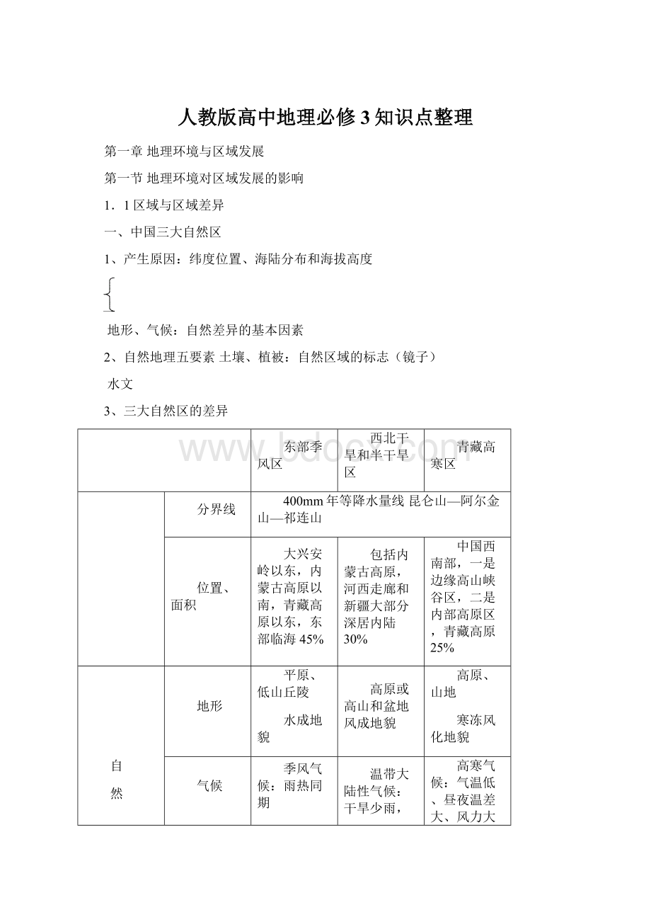 人教版高中地理必修3知识点整理.docx_第1页