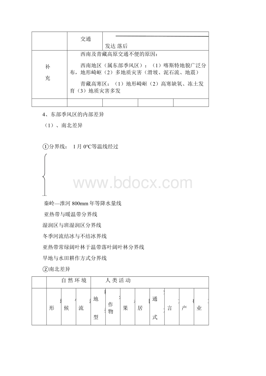 人教版高中地理必修3知识点整理.docx_第3页