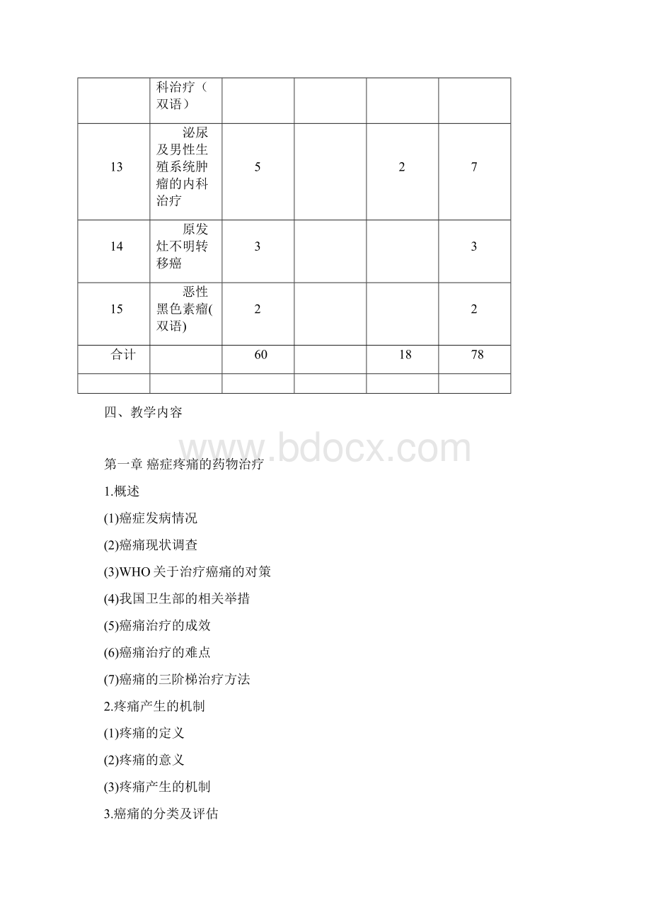 临床肿瘤内科学教学大纲讲解.docx_第3页