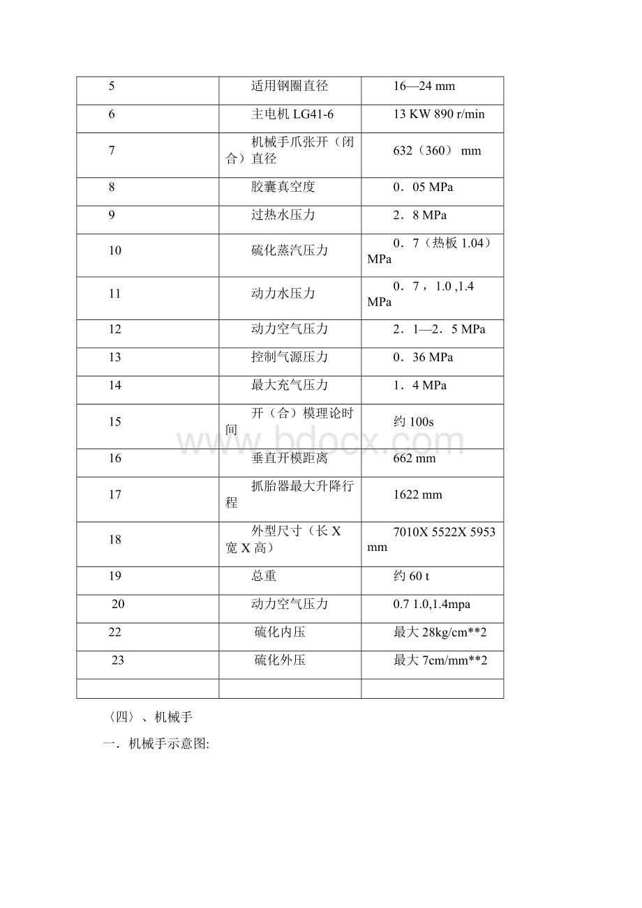 双模轮胎硫化机机械手控制系统设计Word格式文档下载.docx_第3页