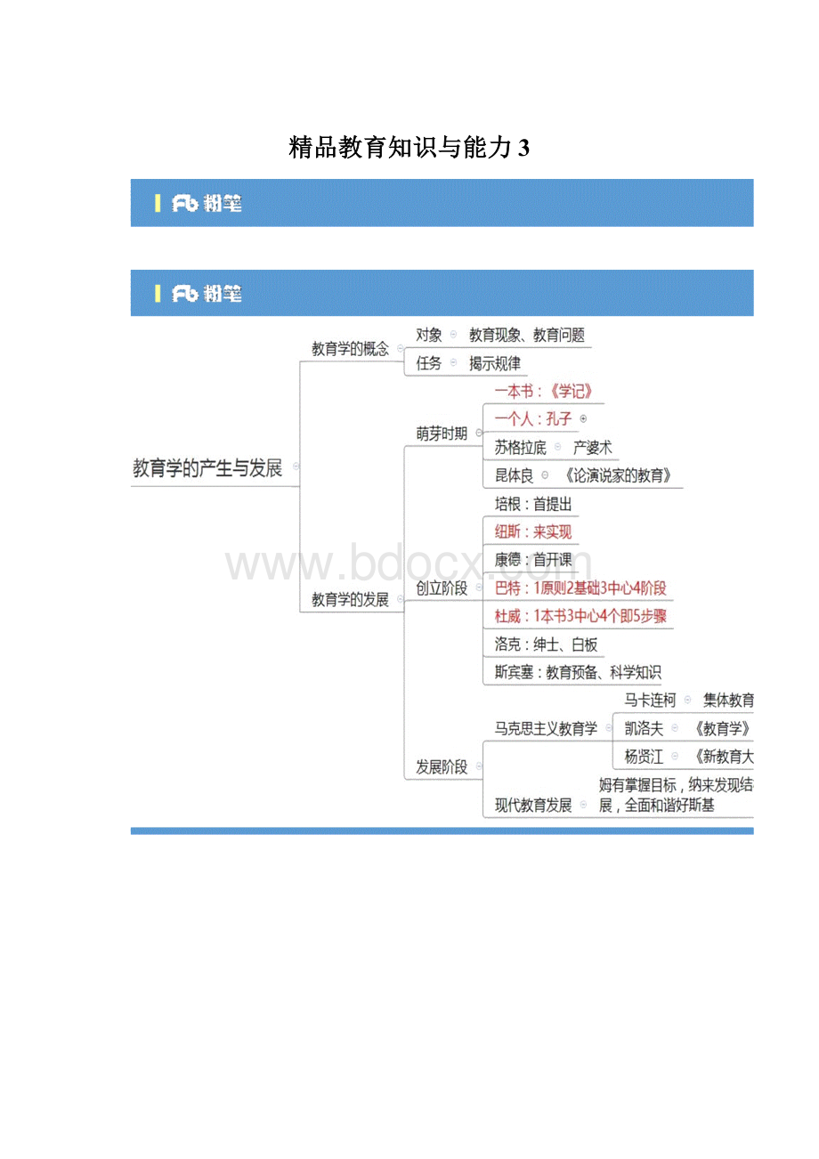 精品教育知识与能力3.docx_第1页