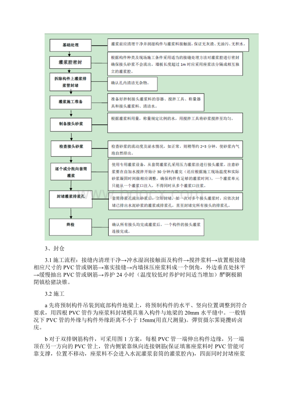 钢筋灌浆套筒施工方案.docx_第2页