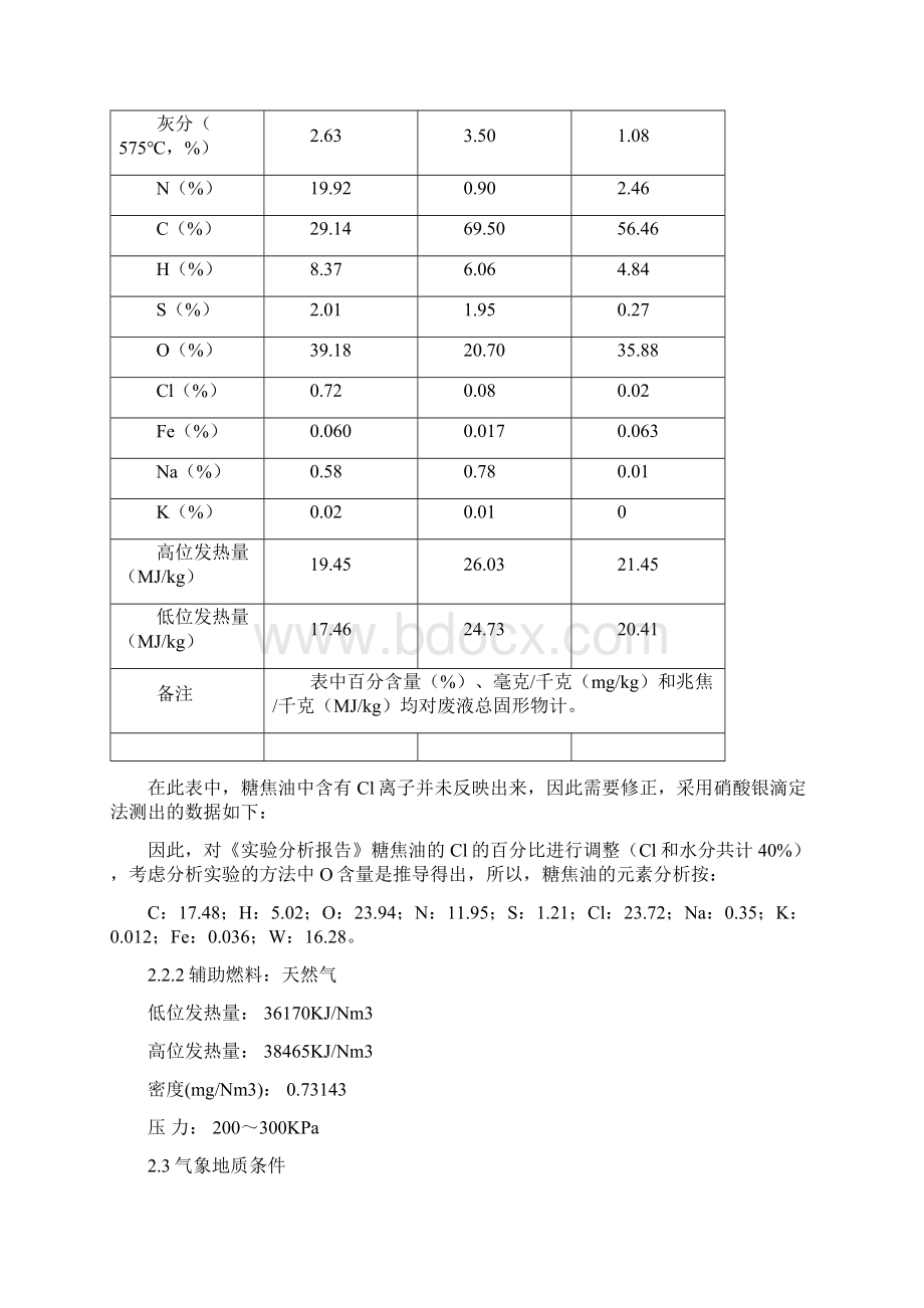 废液焚烧装置 危废处理 操作手册.docx_第3页