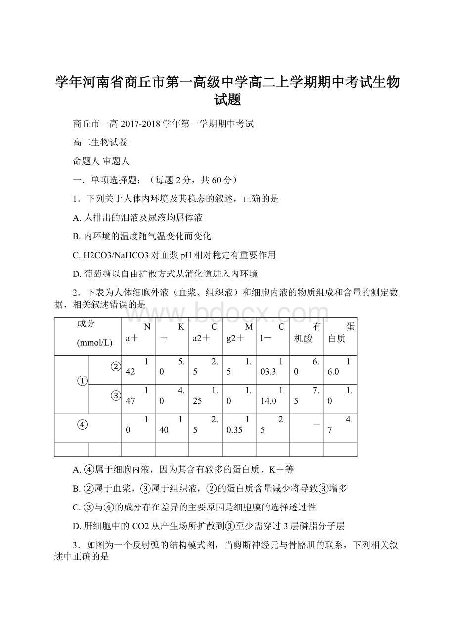 学年河南省商丘市第一高级中学高二上学期期中考试生物试题.docx_第1页