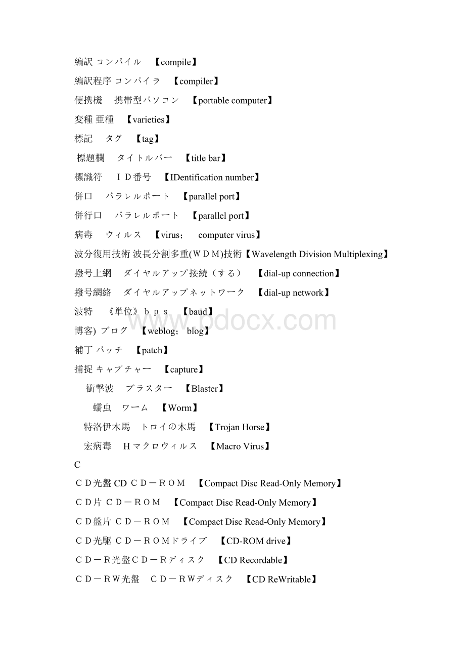 常用计算机日语词汇Word格式文档下载.docx_第2页