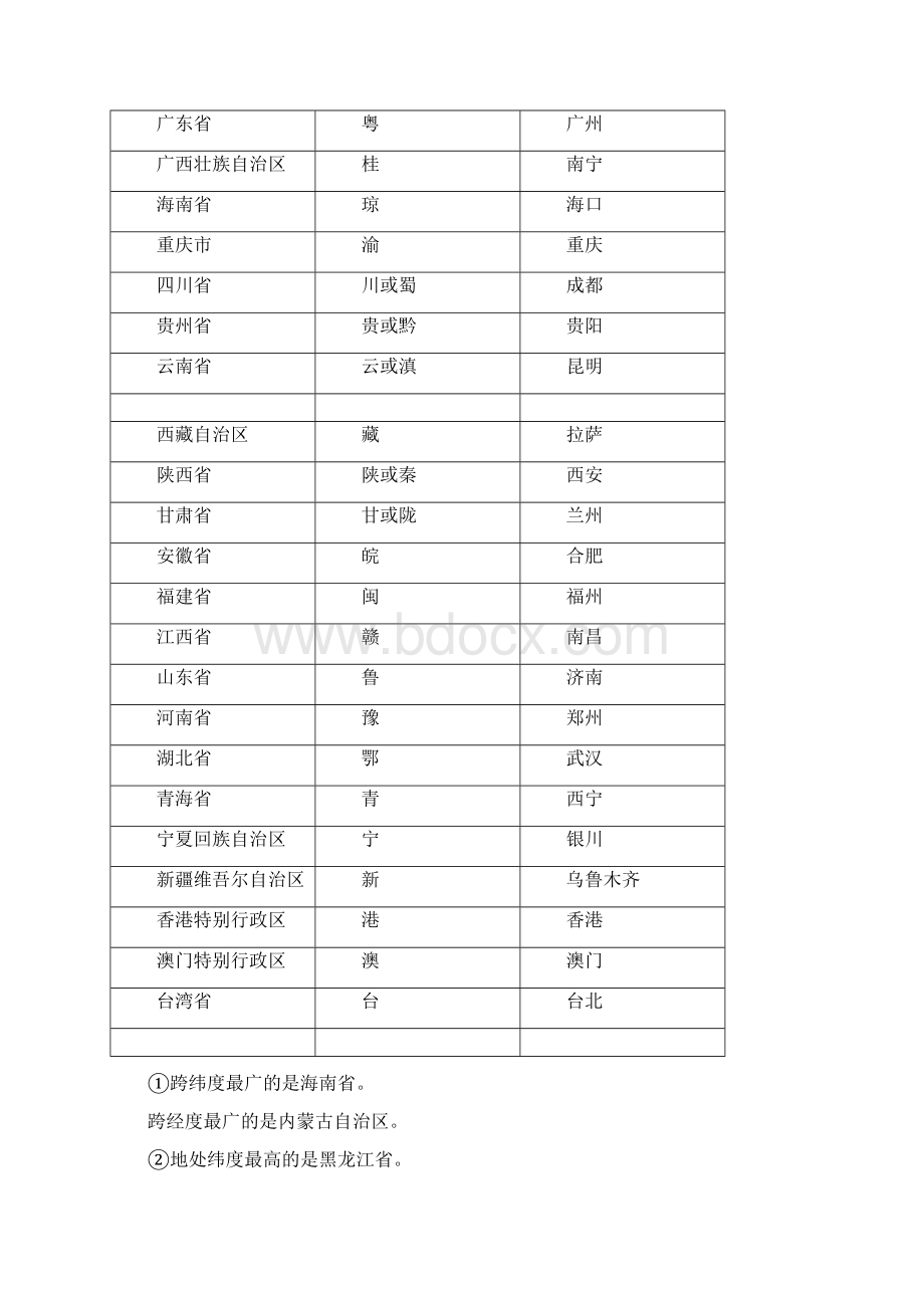 人教版八年级上册地理知识点总结史上最全版word文档良心出品.docx_第3页