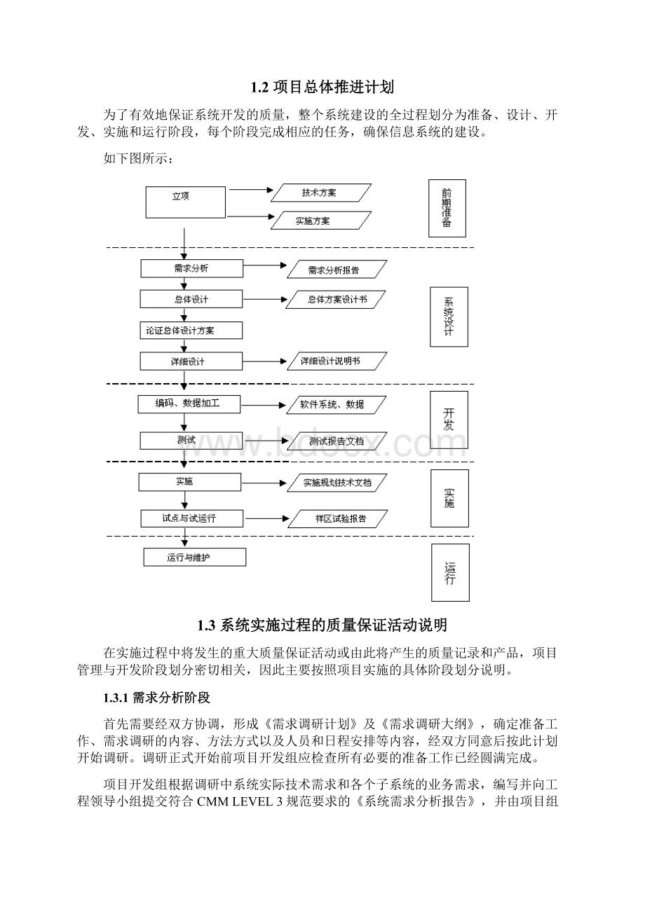 完整word版国企软件系统项目实施方案.docx_第2页