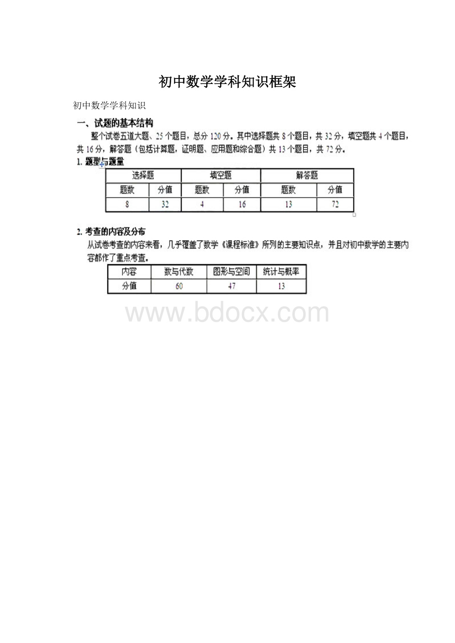 初中数学学科知识框架.docx_第1页