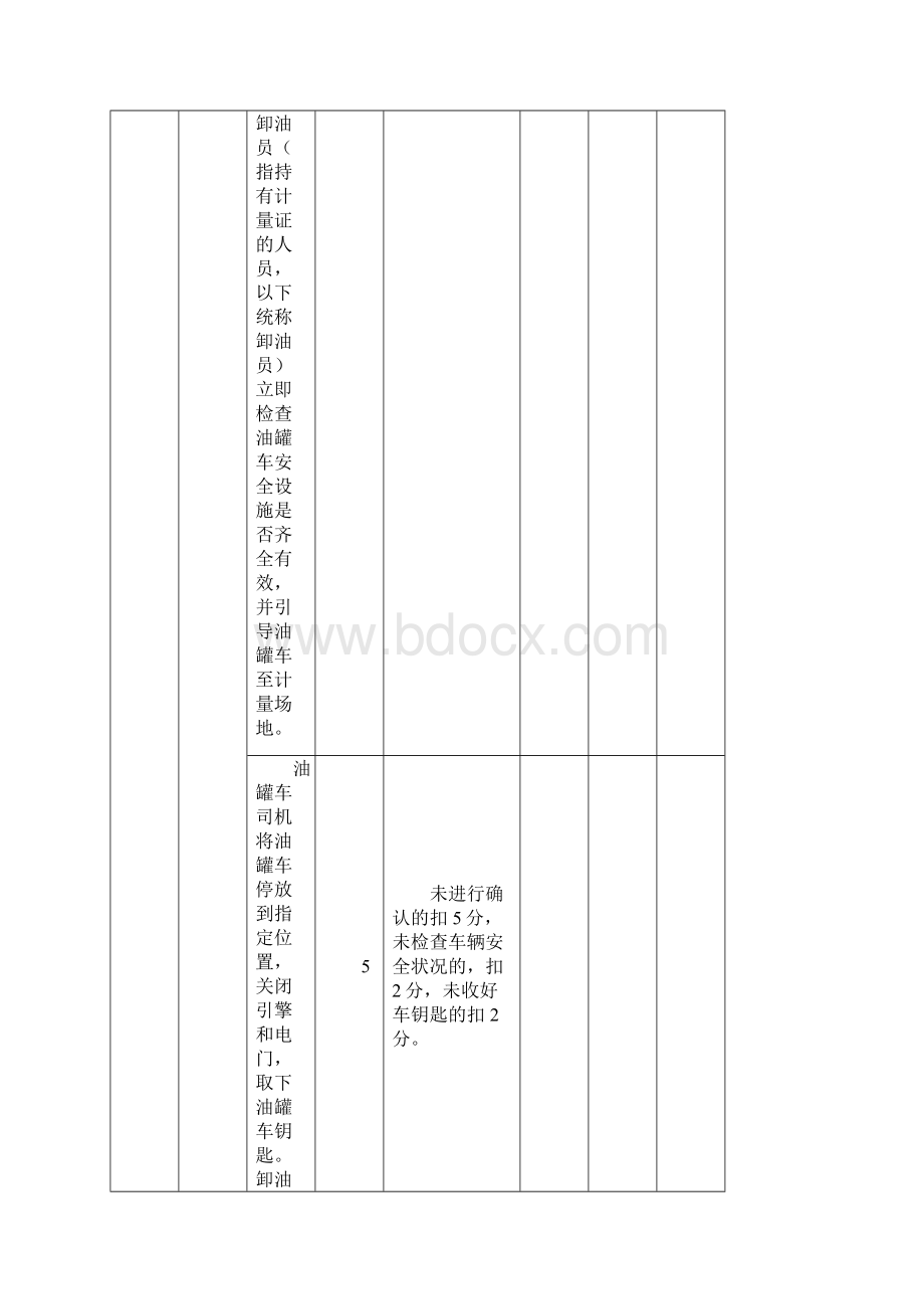 五项技能之实操试题安全设备226Word文档下载推荐.docx_第2页