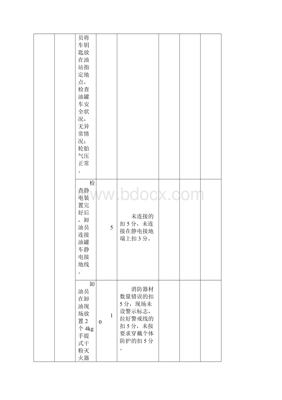 五项技能之实操试题安全设备226Word文档下载推荐.docx_第3页