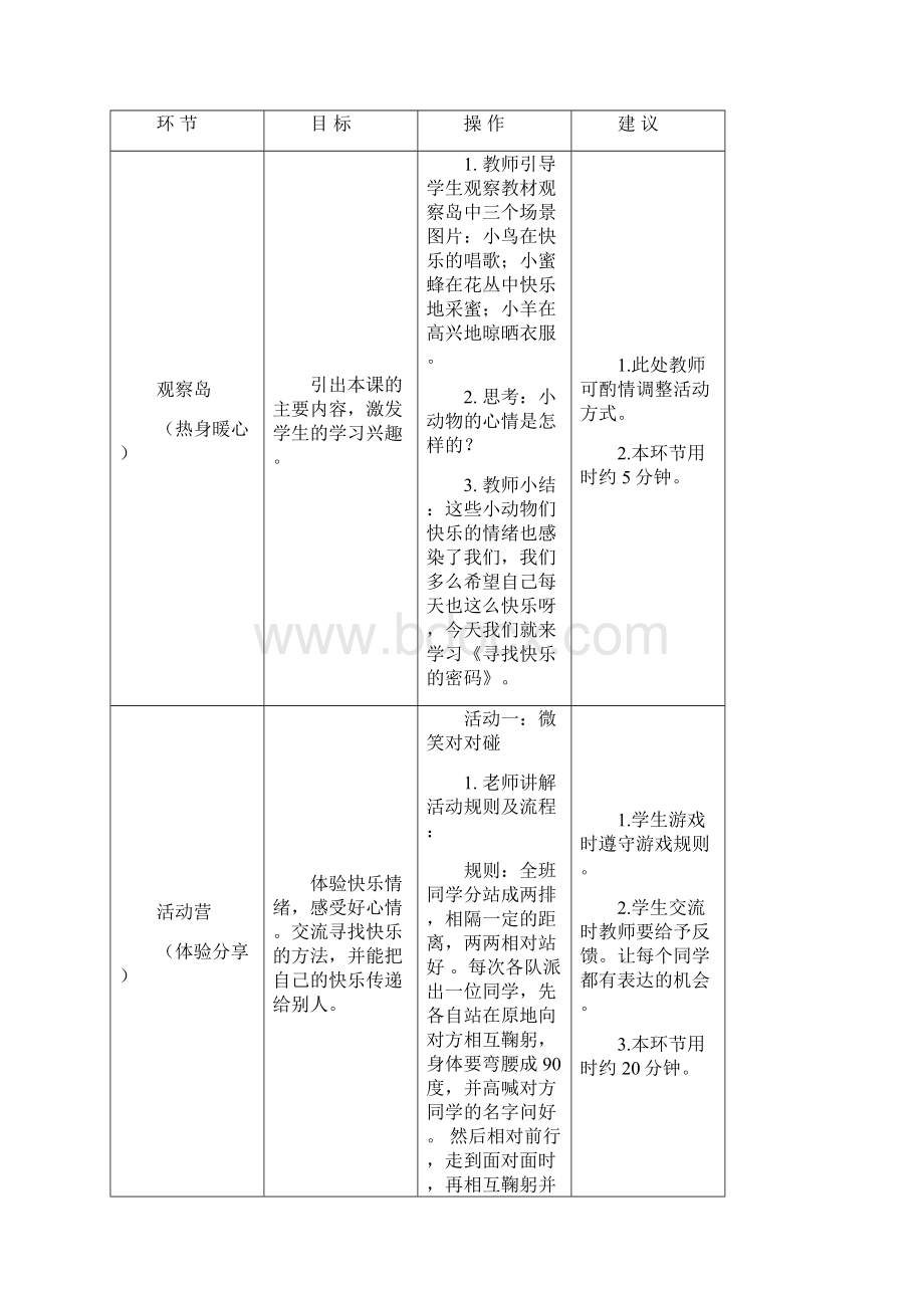 四年级心理健康教育全册教案.docx_第2页