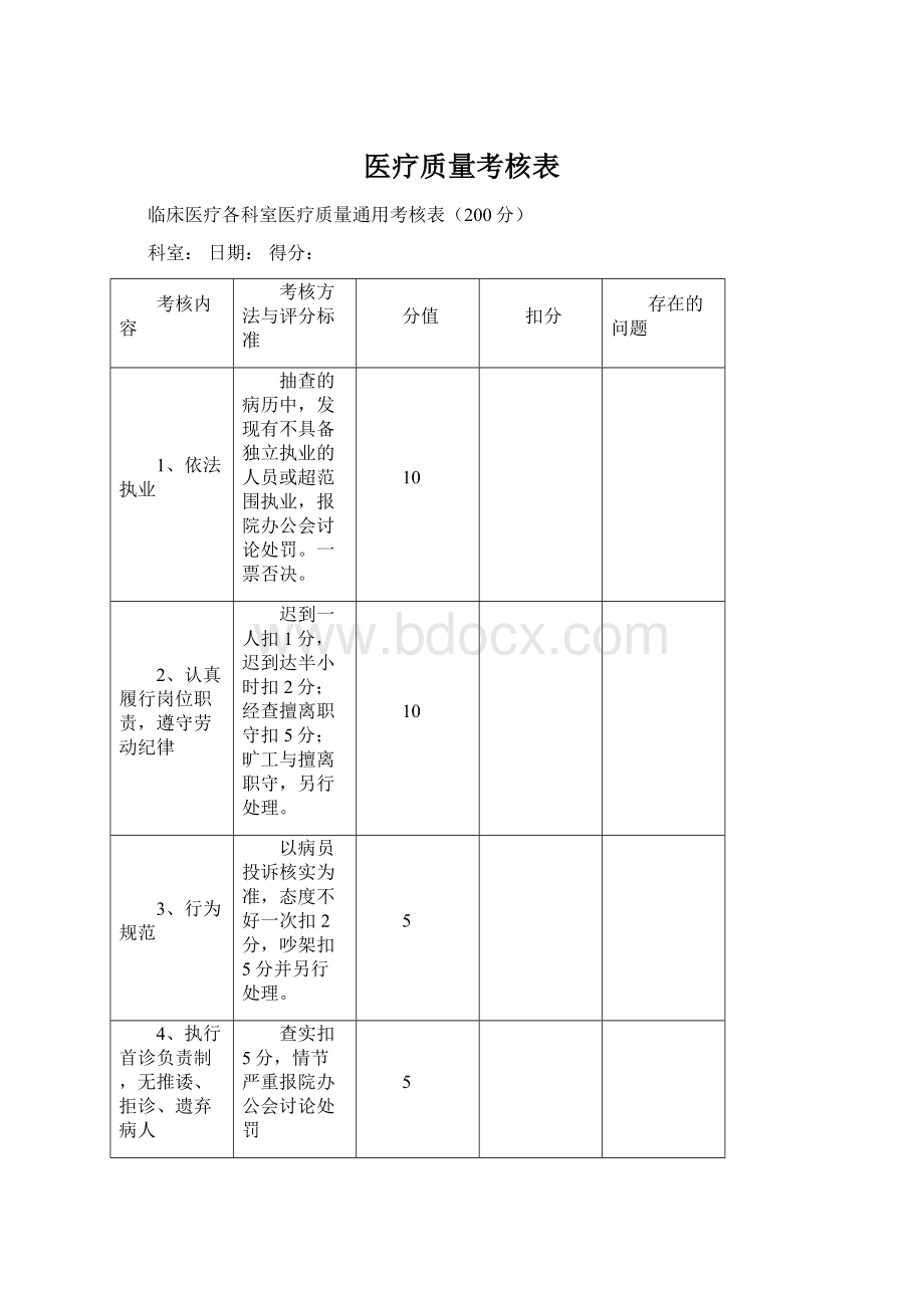 医疗质量考核表.docx_第1页