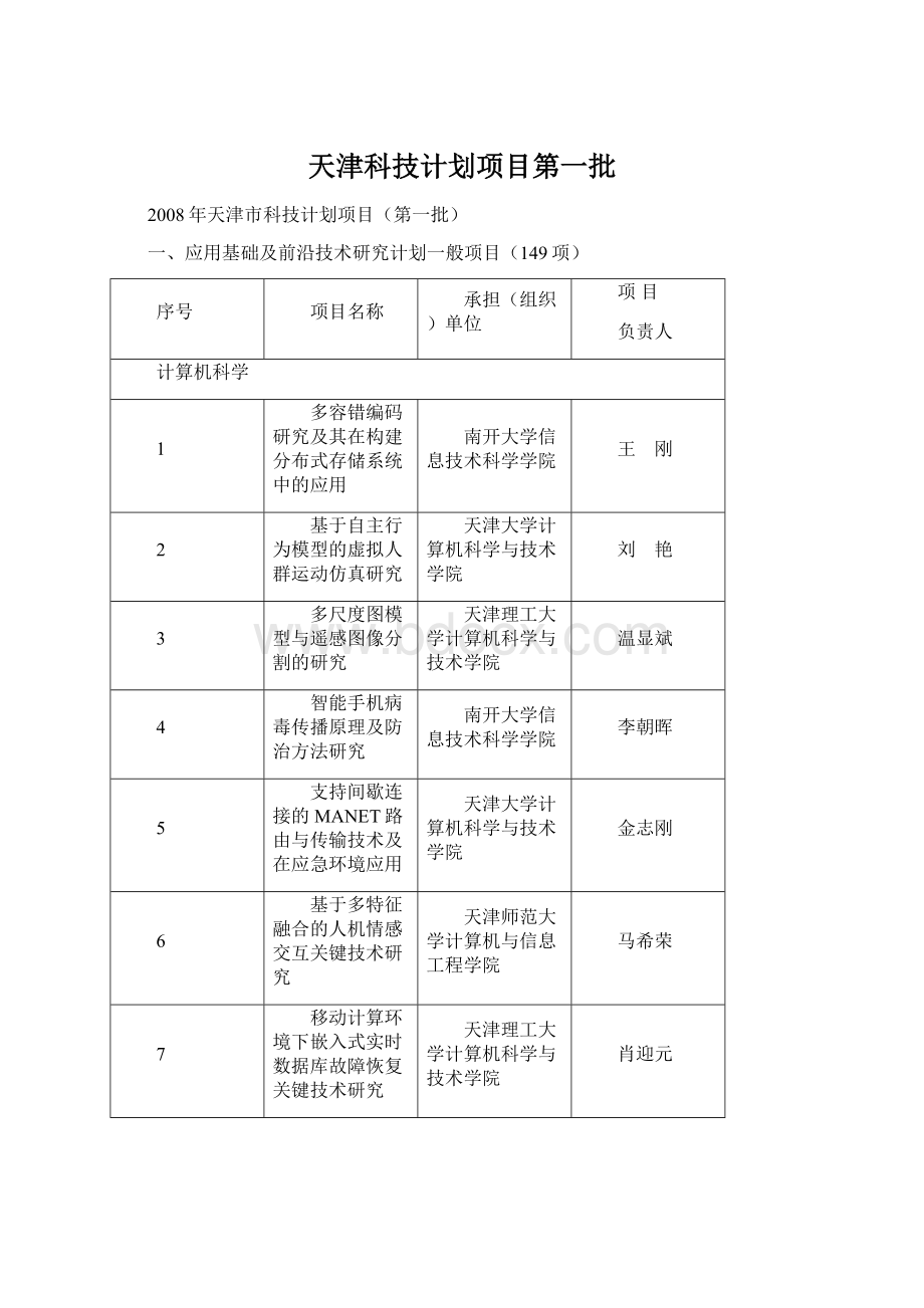 天津科技计划项目第一批.docx_第1页