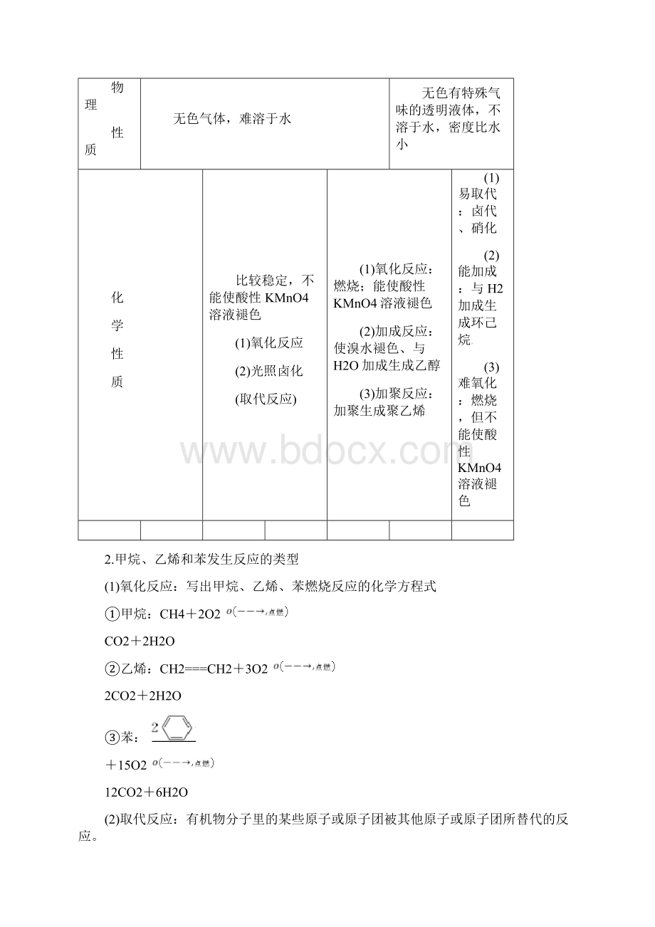 有机化学必修二.docx_第2页