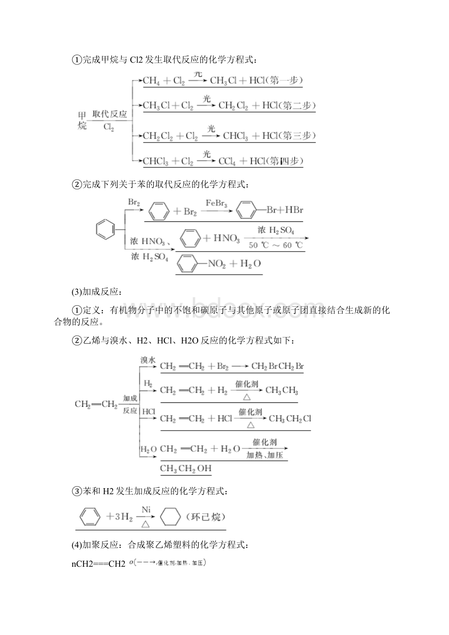 有机化学必修二.docx_第3页