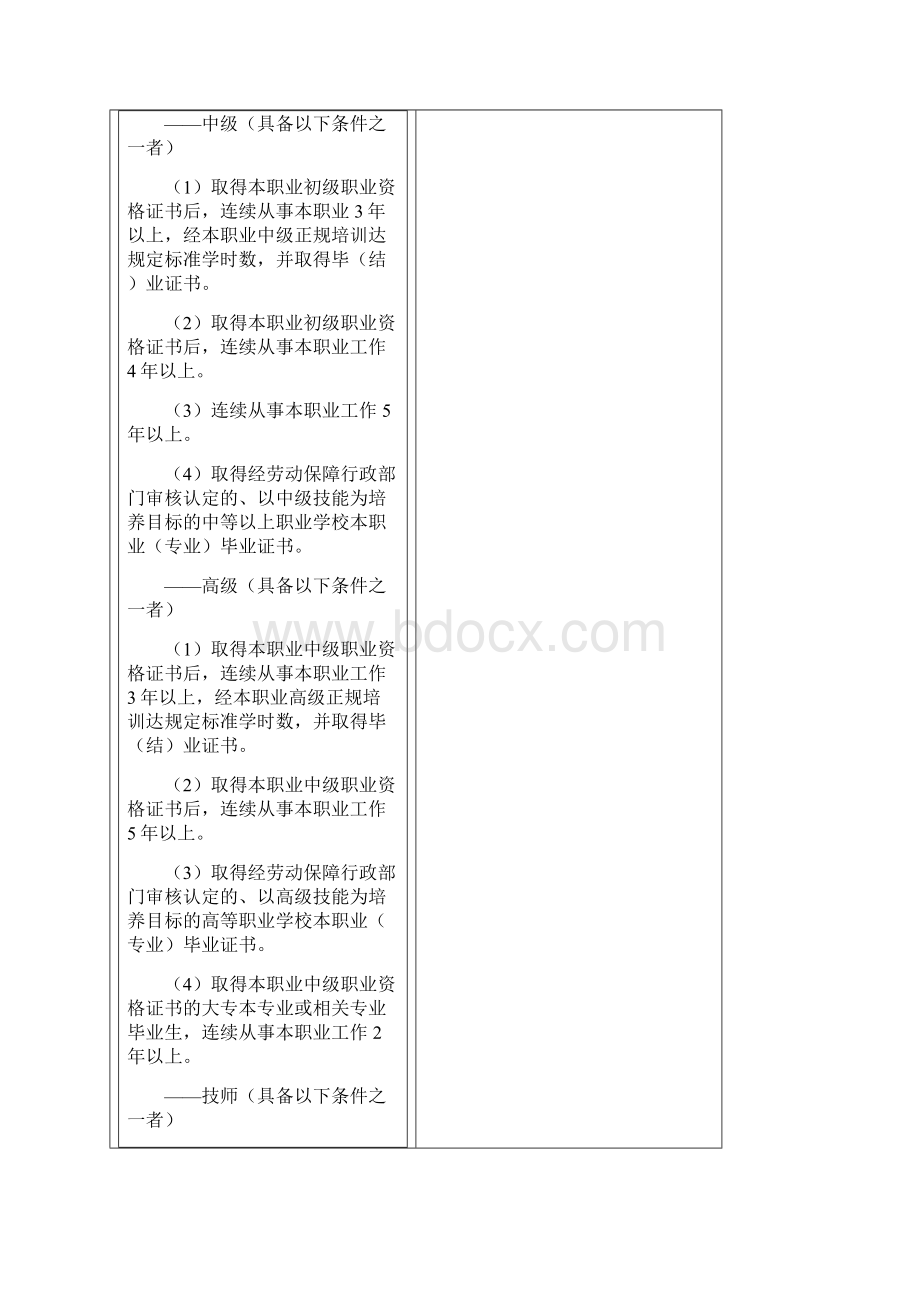 化学检验工化验员国家职业标准.docx_第3页