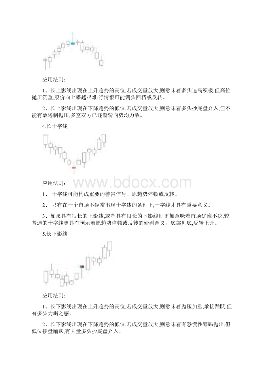 最新75个K线组合图解分析大全资料.docx_第2页